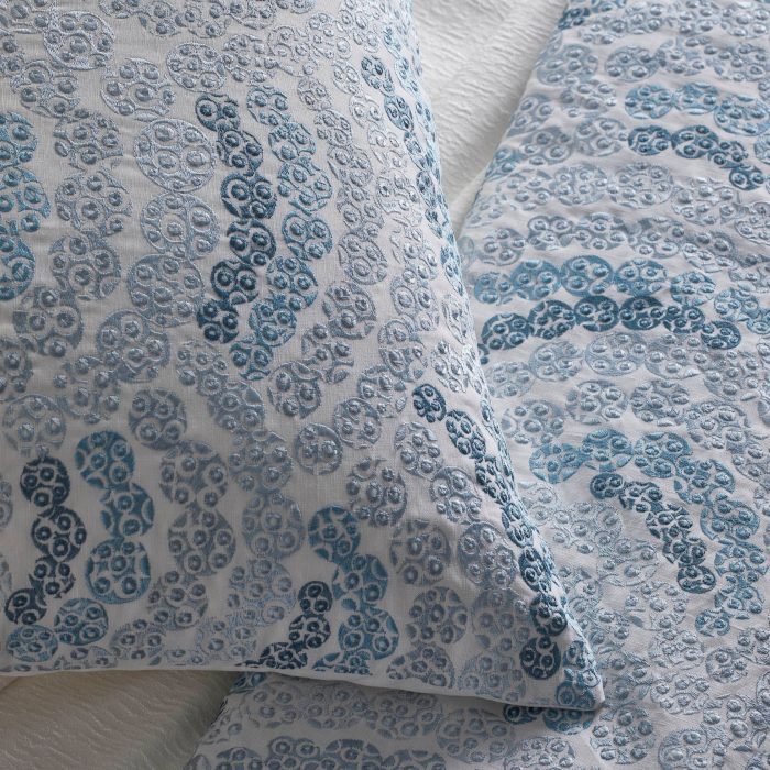 Nazar Throw - Image 4